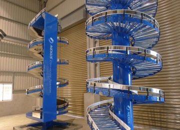 Các loại hệ thống băng tải