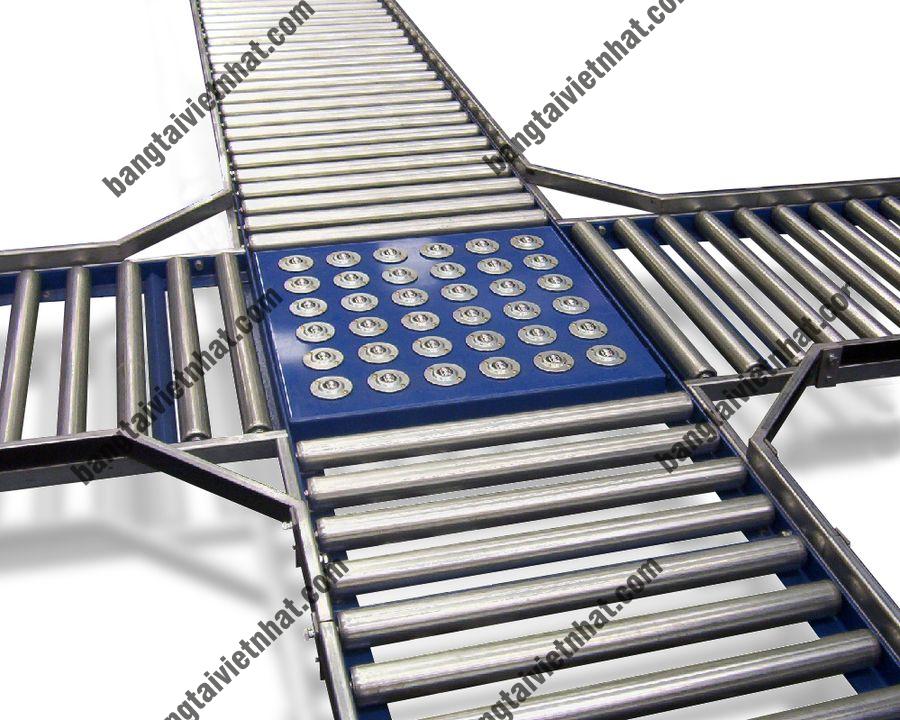 con-lan-chuyen-huong-bang-tai